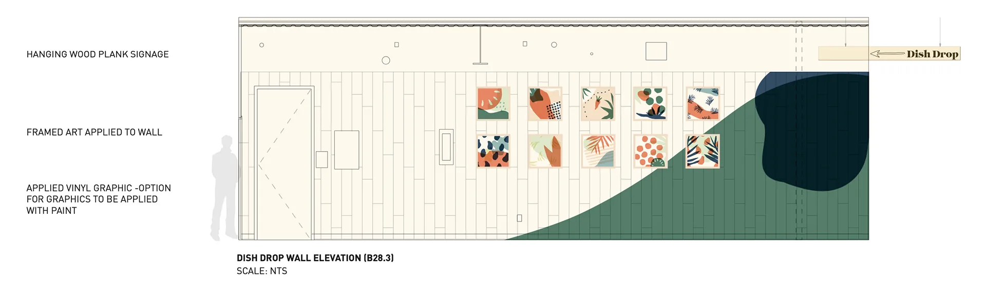 Dish drop wall elevation with hanging wood plank signage and framed produce-pattern art panels