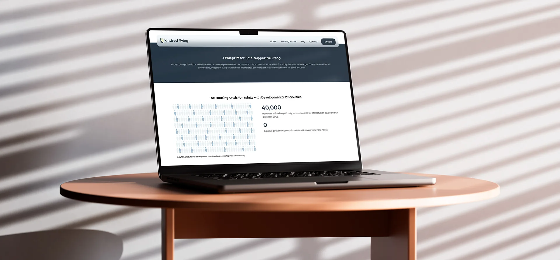 Laptop on a side table showing the Kindred Living housing crisis page with the statistic 40,000 and a data visualization