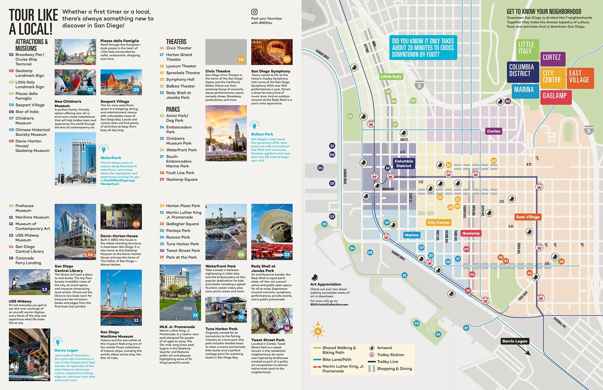 Tour Like a Local attractions listing beside the downtown San Diego neighborhood map with a Did You Know callout