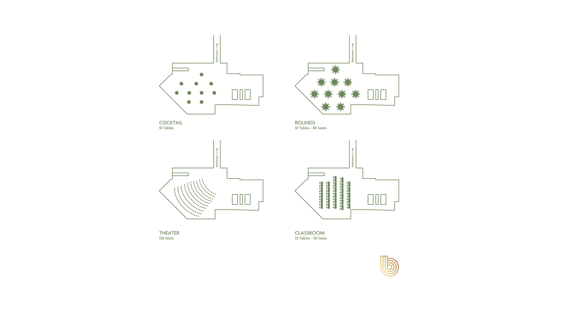 La Maison Event Space floor layouts for cocktail, rounds, theater, and classroom configurations