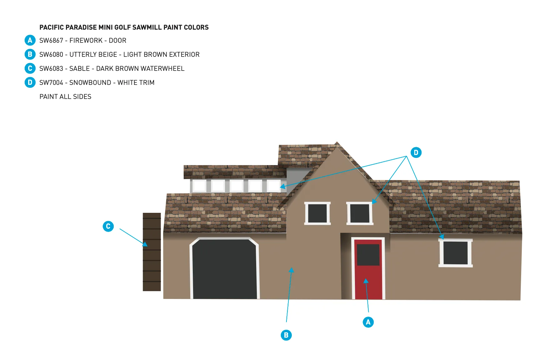 Mini golf sawmill building elevation with paint color callouts for the door, siding, and waterwheel