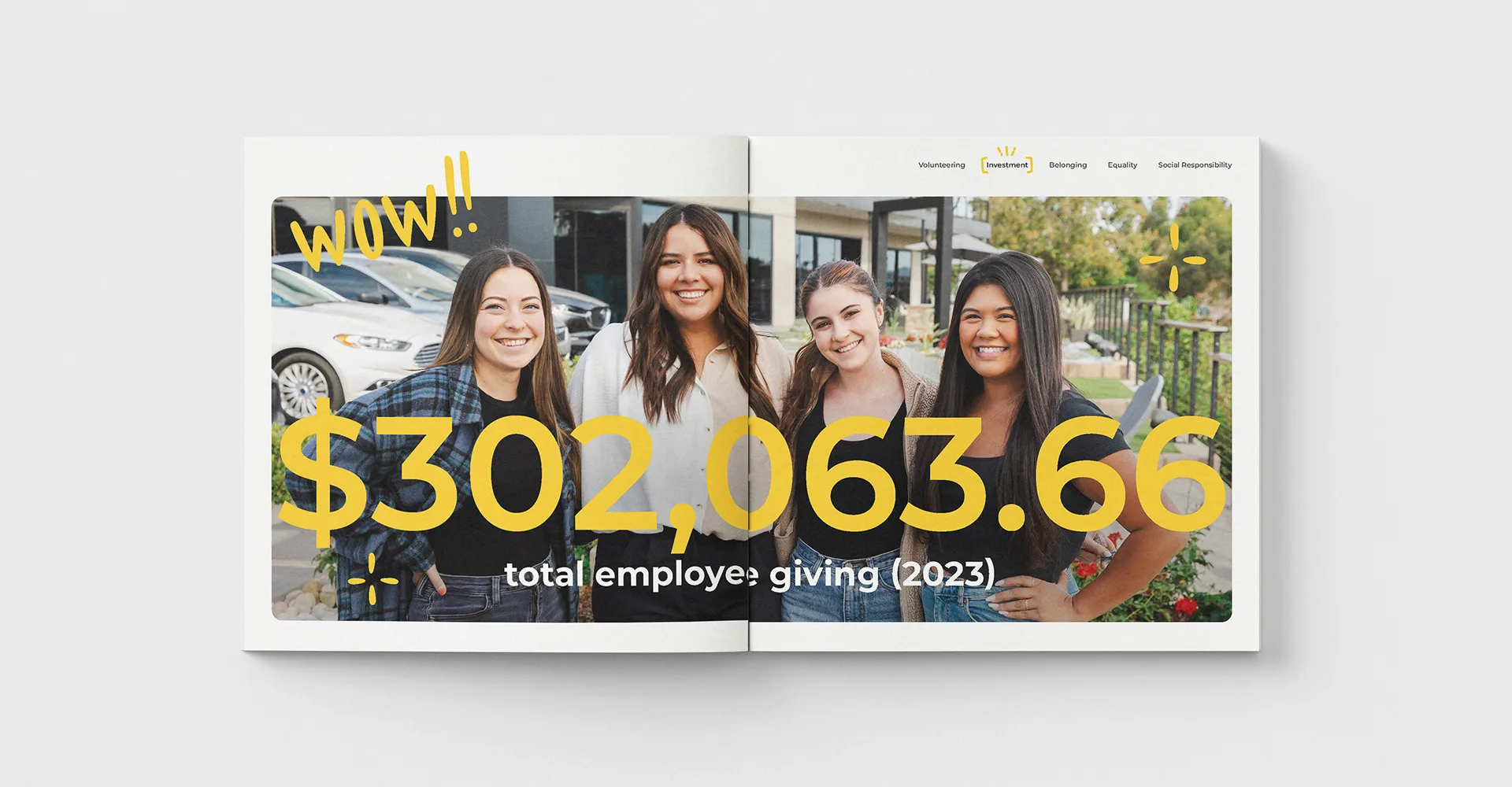 VIBES report spread showing four smiling employees and the headline $302,063.66 total employee giving in 2023