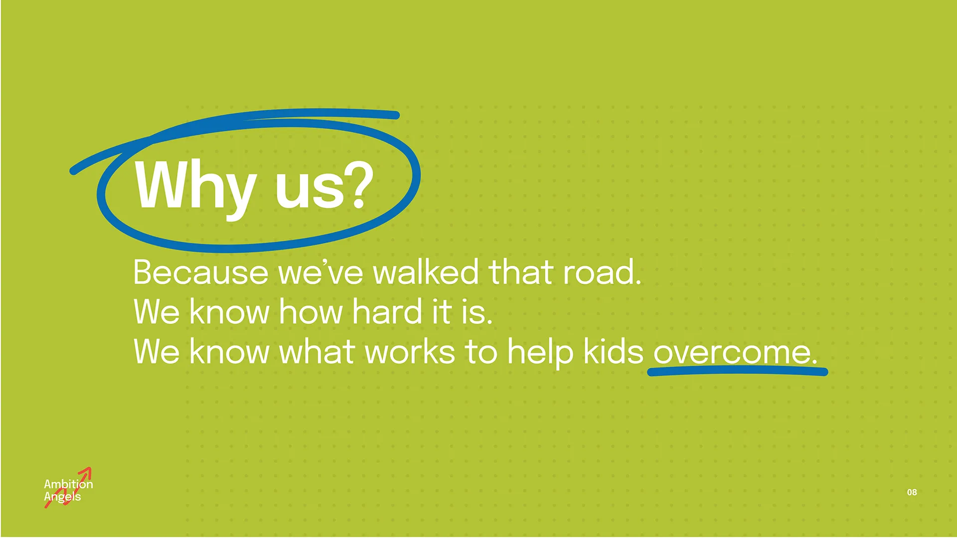 Green slide with headline why us, explaining that Ambition Angels knows what works to help kids overcome