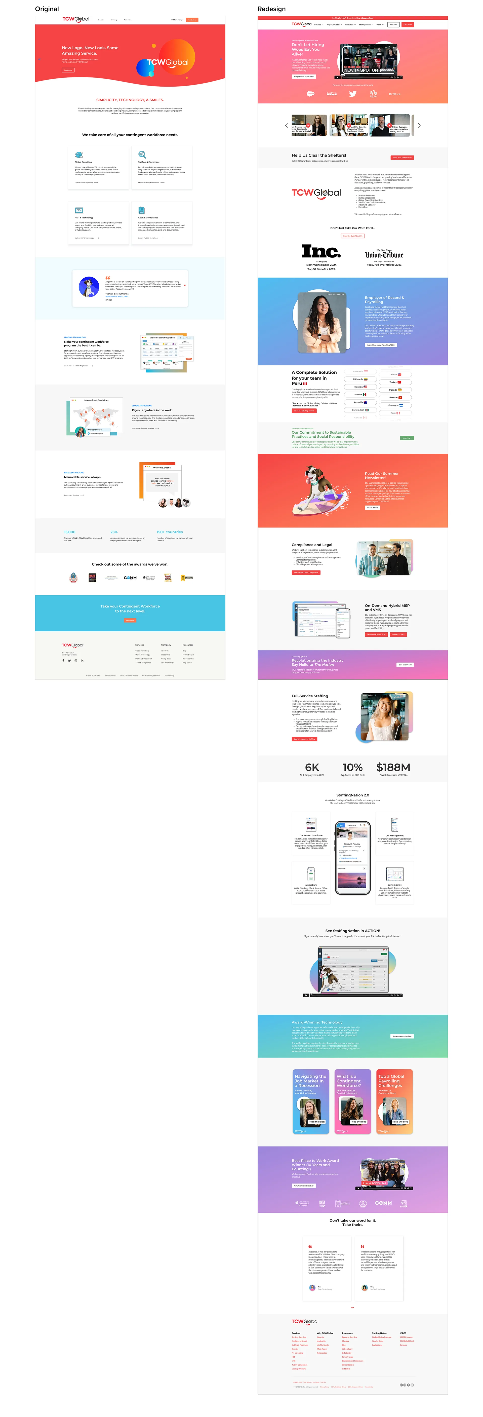 Side-by-side comparison of the original and redesigned TCWGlobal marketing site homepage, shown at full page length