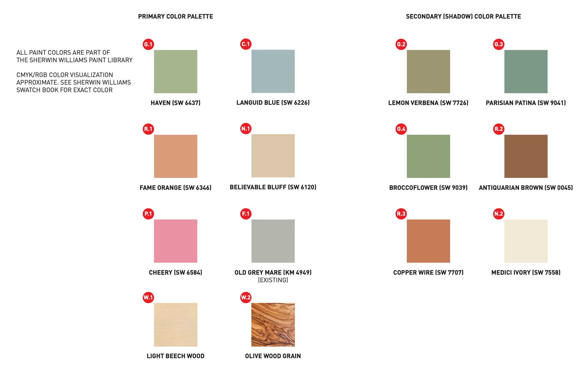 Sherwin-Williams paint color palette board with primary and secondary shades used across West Harvest