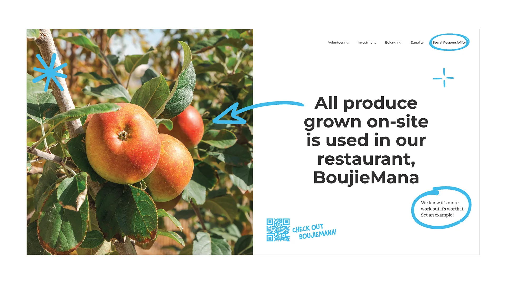 VIBES report page on Social Responsibility, showing apples on a tree and text about on-site produce used at BoujieMana restaurant