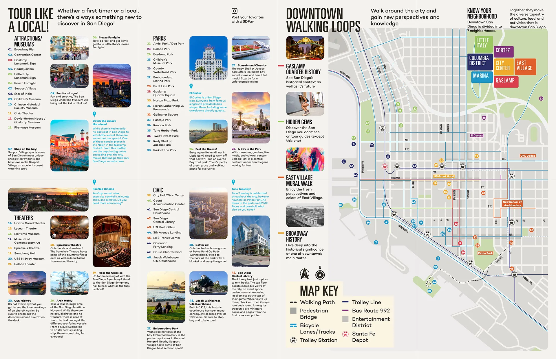 Tour Like a Local guide spread listing attractions, theaters, and parks beside the downtown San Diego walking-loop map