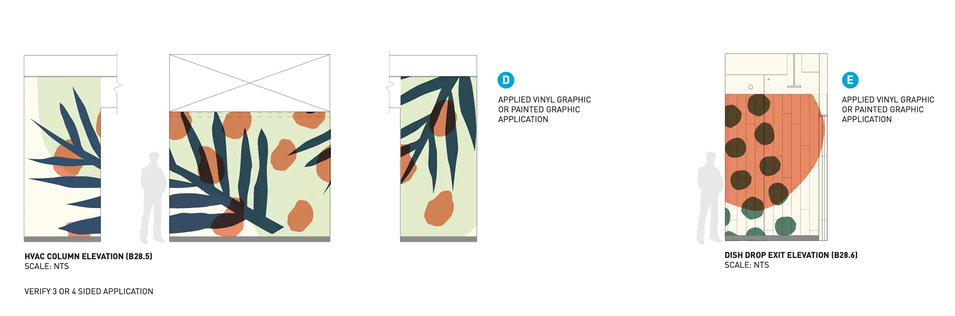 HVAC column and dish drop exit elevation with a navy leaf and orange fruit pattern graphic