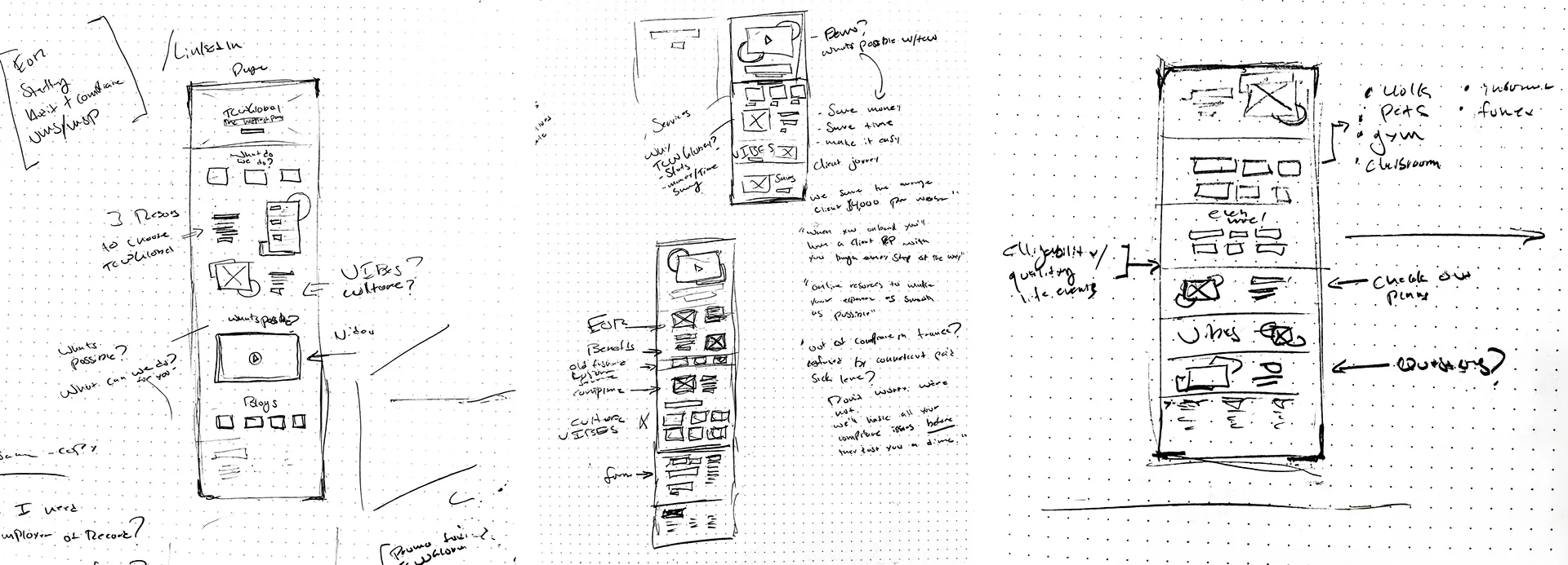 Three hand-drawn wireframe sketches mapping the TCWGlobal mobile portal navigation and dashboard layout