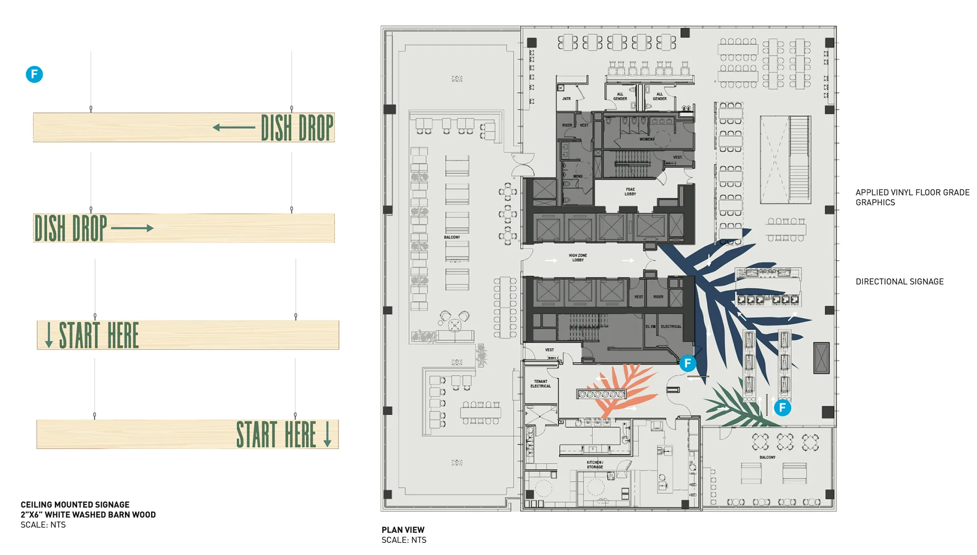 Ceiling-mounted Dish Drop and Start Here wood signage details beside a floor plan with wayfinding graphic path