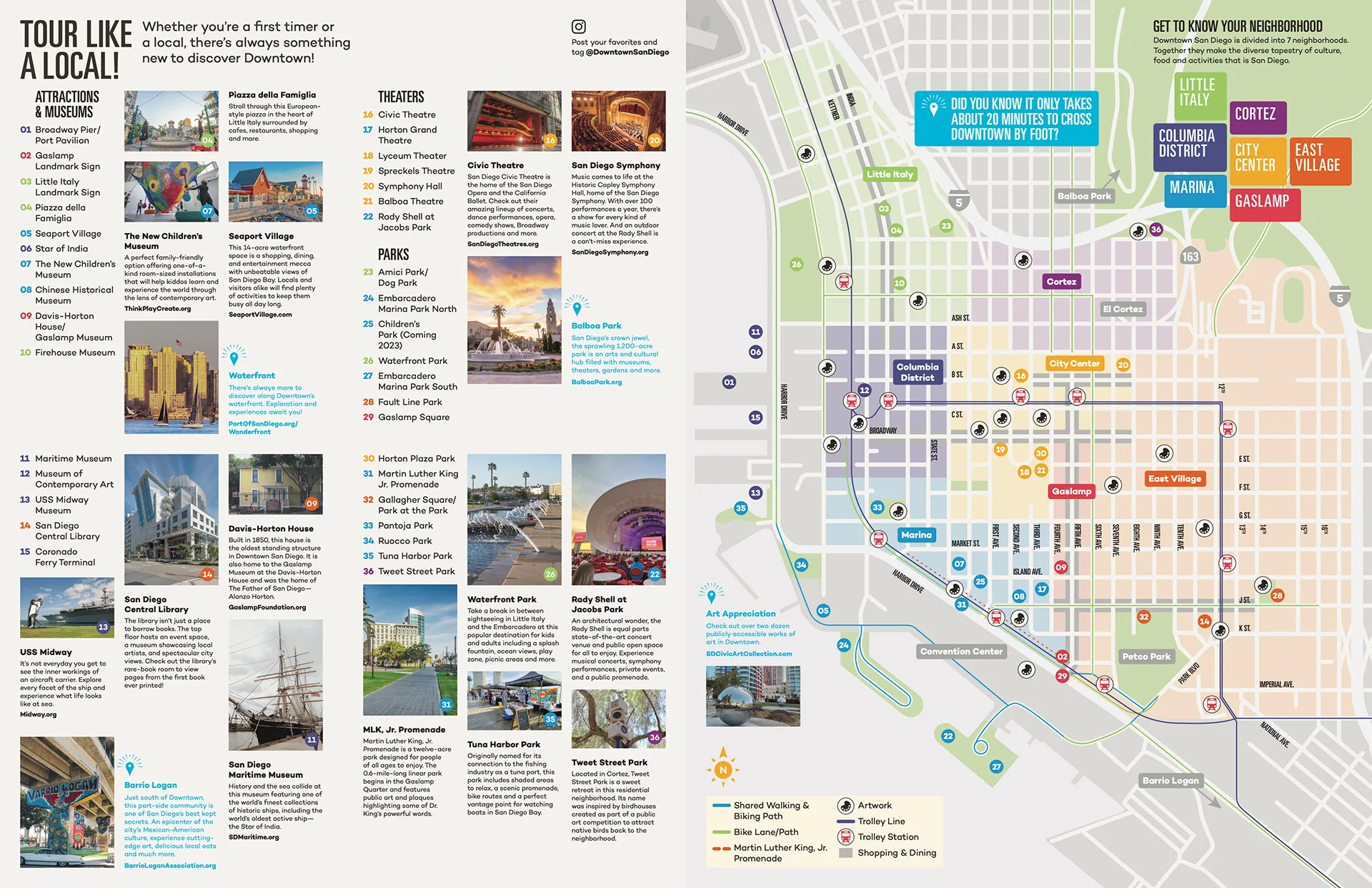 Tour Like a Local guide spread listing attractions, museums, theaters, and parks beside a downtown San Diego walking map