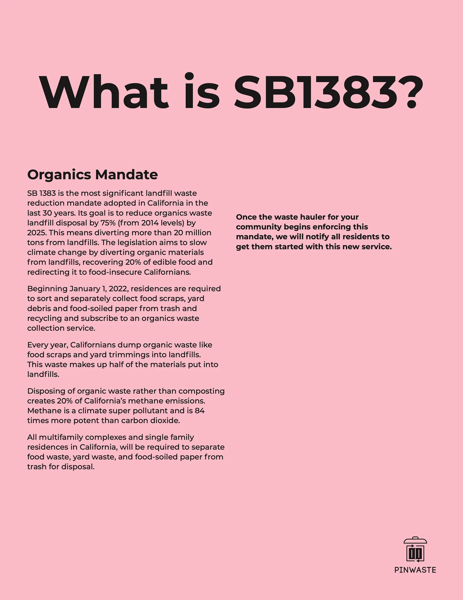 Pink info page titled What is SB1383, explaining California's organics waste mandate, with the PinWaste logo