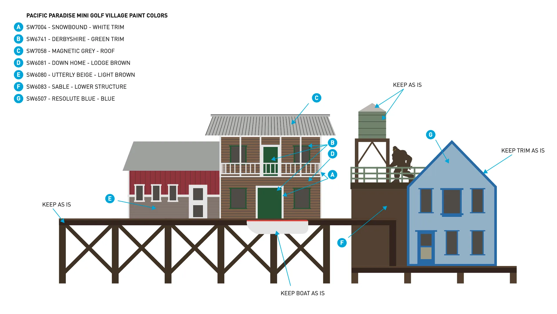 Mini golf village building elevation with paint color callouts for trim, roof, and siding