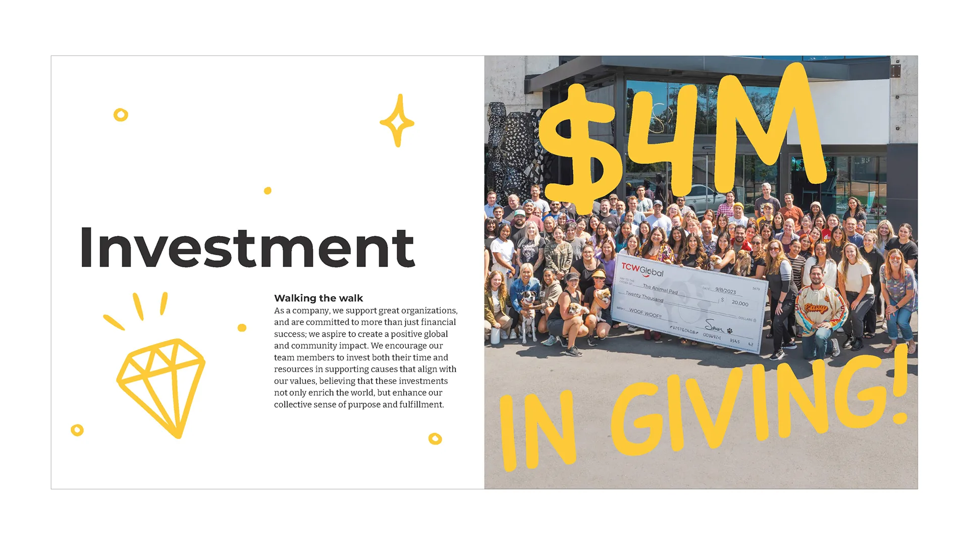 VIBES report spread on Investment, with a group photo of employees holding a giant check for $4M in giving