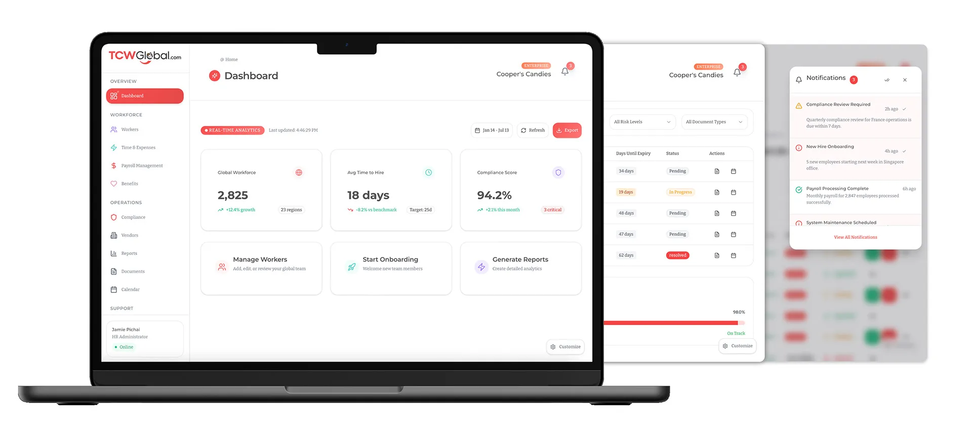 Laptop and phone mockups of the TCWGlobal client portal dashboard showing worker count, time to hire, and compliance score