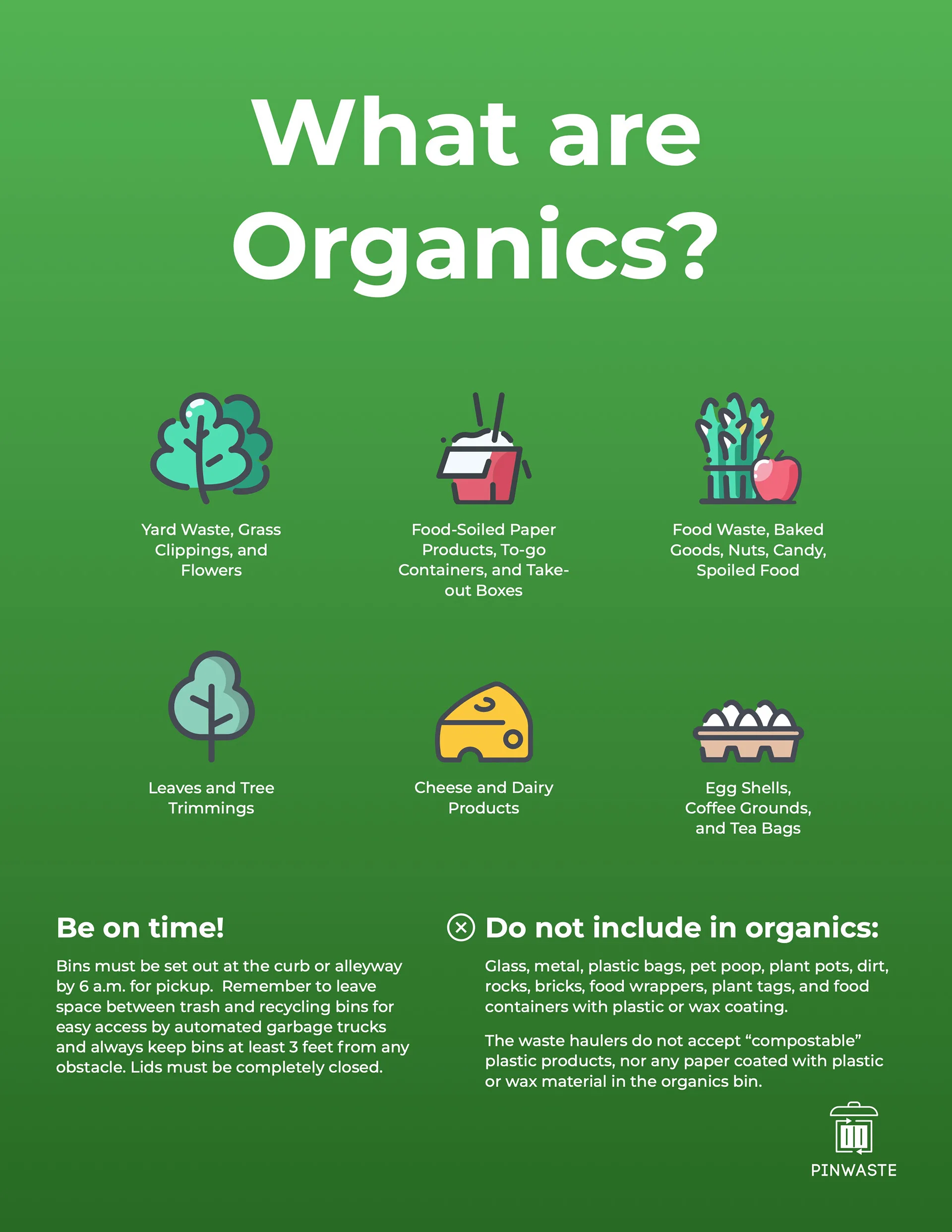 Green What Are Organics info page with icons for yard waste, food scraps, and dairy, plus PinWaste bin guidance
