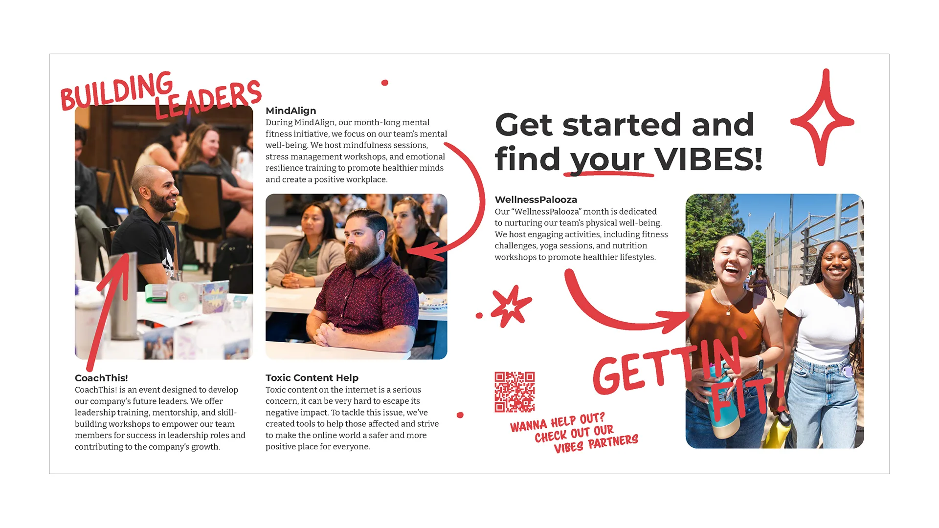 VIBES report spread on Building Leaders, MindAlign, and WellnessPalooza programs, with a QR code and photos of team wellness activities