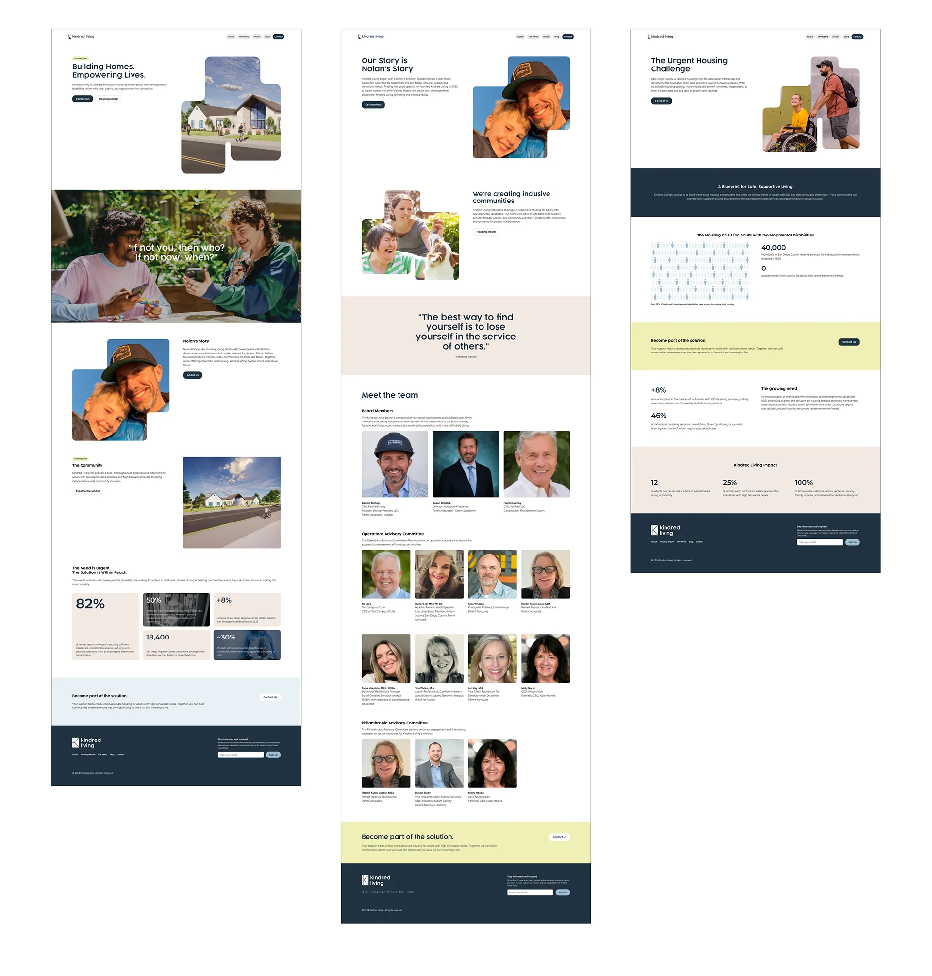 Grid of nine full-page Kindred Living website mockups showing the homepage, about, team, and urgent housing challenge sections