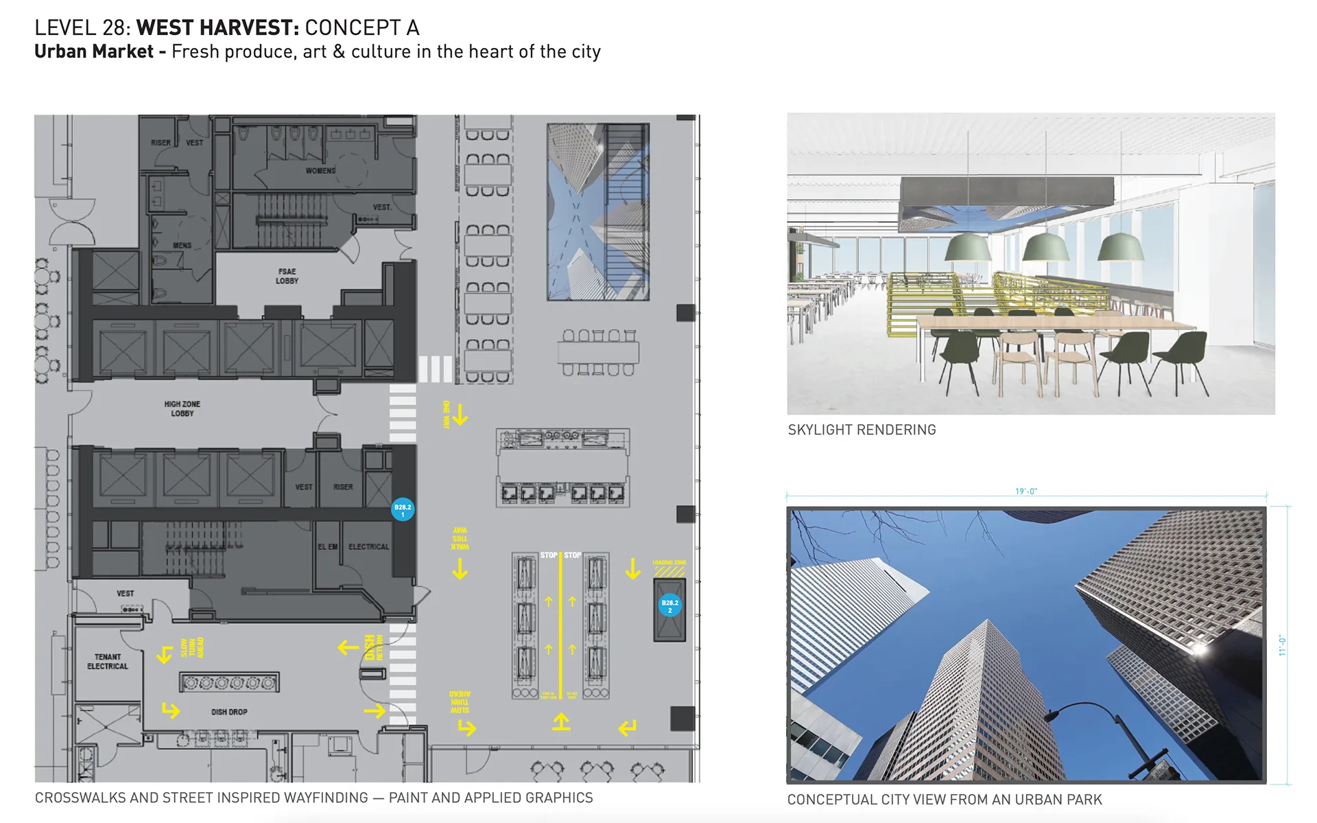 Urban Market concept floor plan with street-inspired wayfinding, a skylight rendering, and a city sky photo