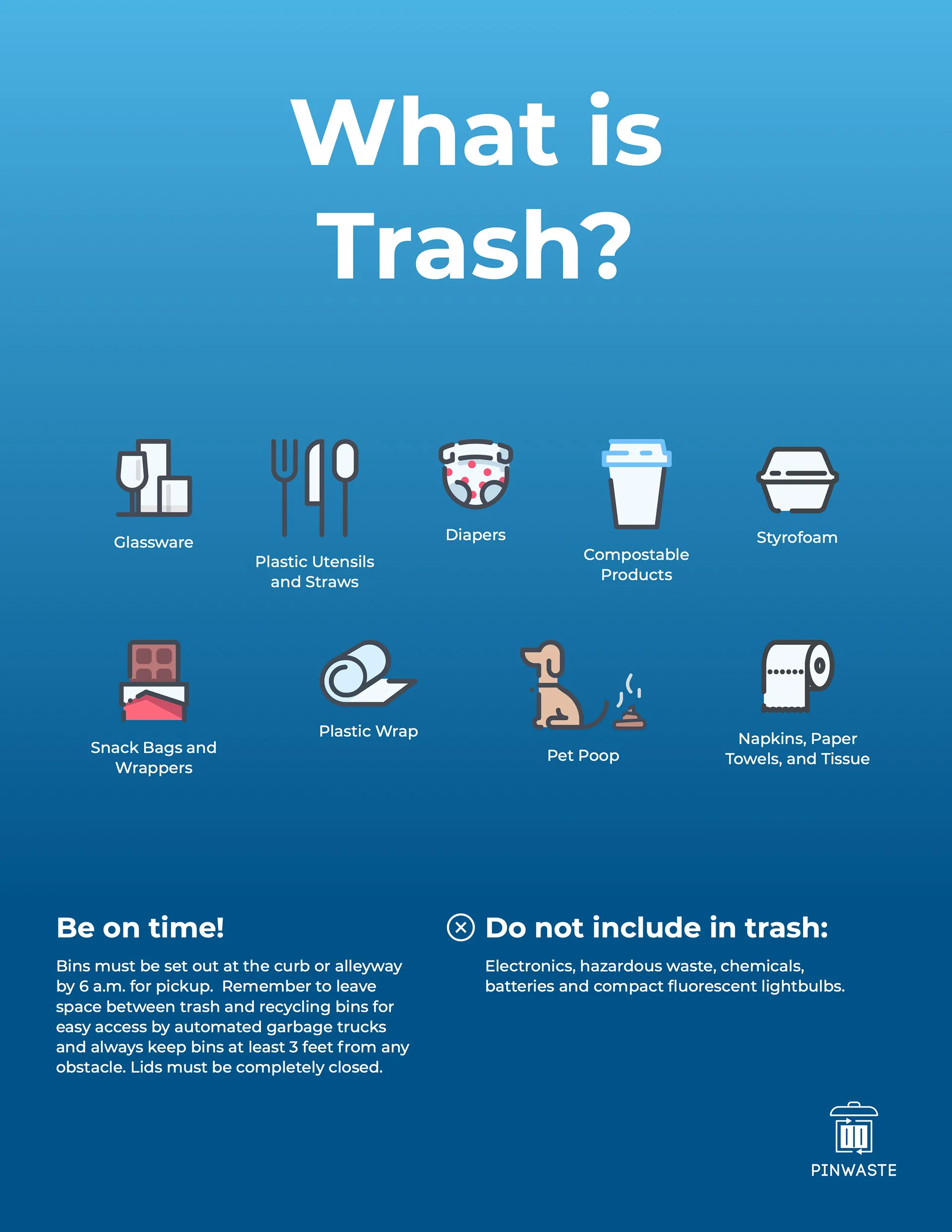 Blue What Is Trash info page with icons for glassware, diapers, styrofoam, and plastic wrap, plus PinWaste bin guidance