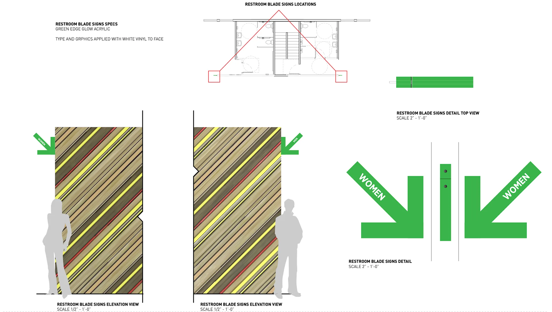 Restroom blade sign specification with a green edge-glow diagonal stripe pattern and WOMEN directional arrows